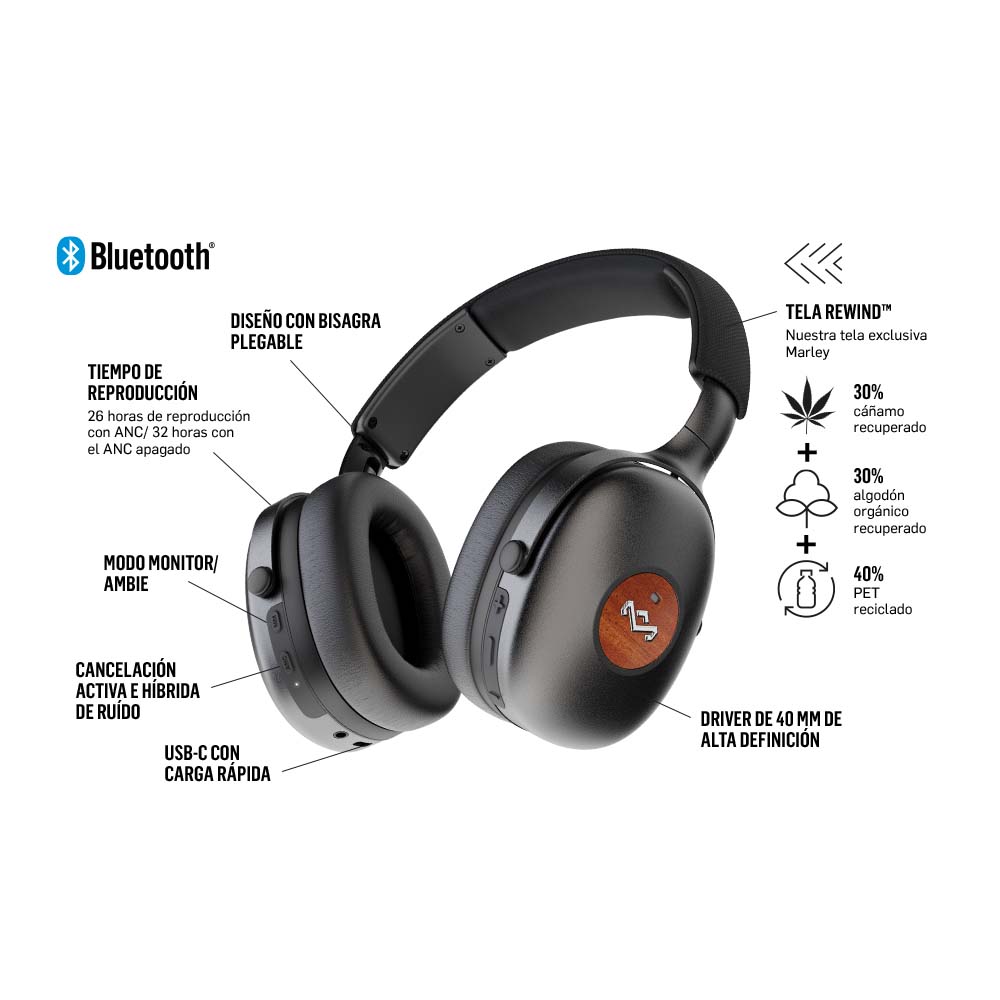 Auriculares Positive Vibration XL Signature Black House Of Marley